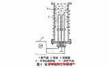 真空泵_真空抽气机组_泵选型_工作原理技术网三亿体育官方网站 三亿体育 首页(图9)