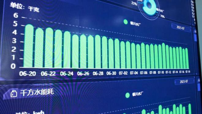 焦点 高温天+道路施工致居三亿体育 三亿体育下载 app民用水受影响有关部门多措并举保供水！(图2)