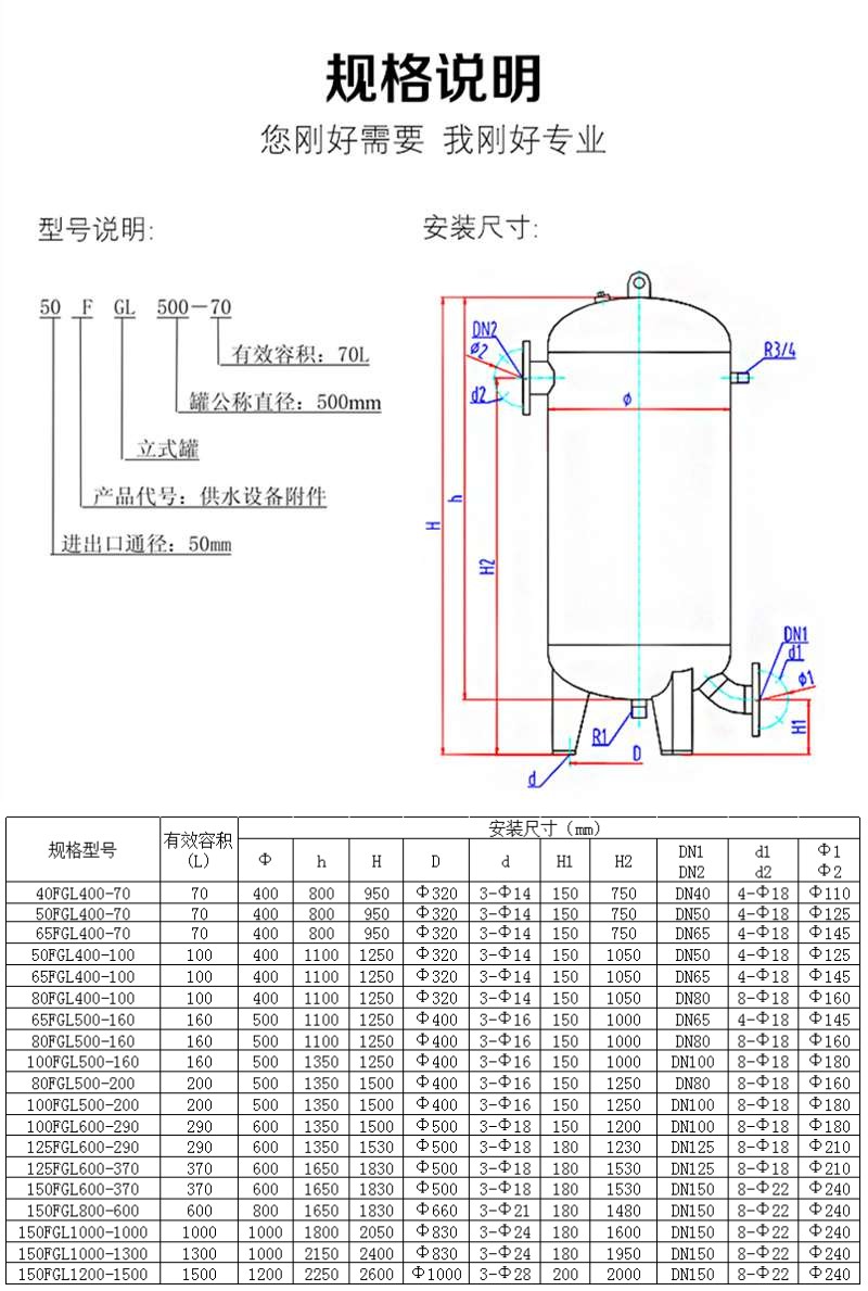 三亿体育 三亿体育官网河北盈科丽都水处理设备有限公司(图5)