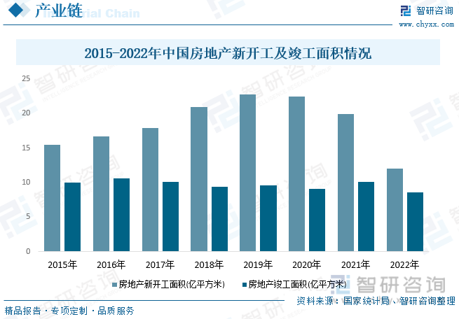 三亿体育 全站 三亿体育app2023年中国二次供水行业全景速览：市场依然以变频设备为主无负压设备发展潜力较大[图](图6)