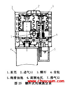 真空泵的工作原三亿体育 三亿体育下载 app理(图7)