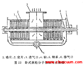 真空泵的工作原三亿体育 三亿体育下载 app理(图9)