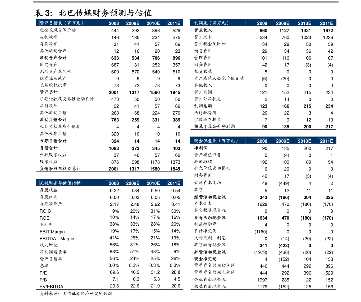 三亿体育 三亿体育官网水产企业（中国十大供水设备厂家）(图3)