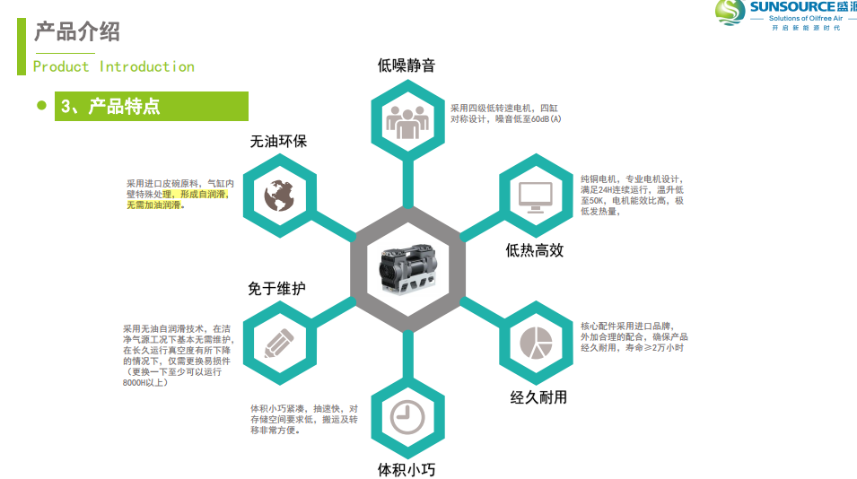 三亿体育盛源无油真空泵提升效能和质量助力锂电制造企业迎接新能源时代！(图3)