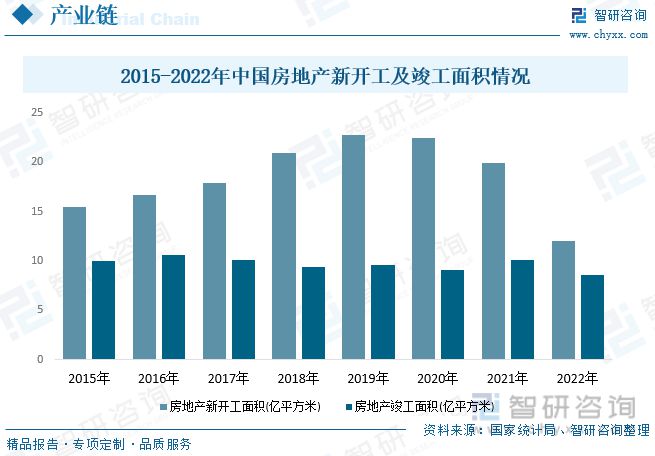 智研咨询二次供水报告：市场以变频设备为主无负压设备潜力较三亿体育大(图6)