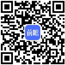 三亿体育中国泵及真空设备行业产销需求与转型升级分析报告