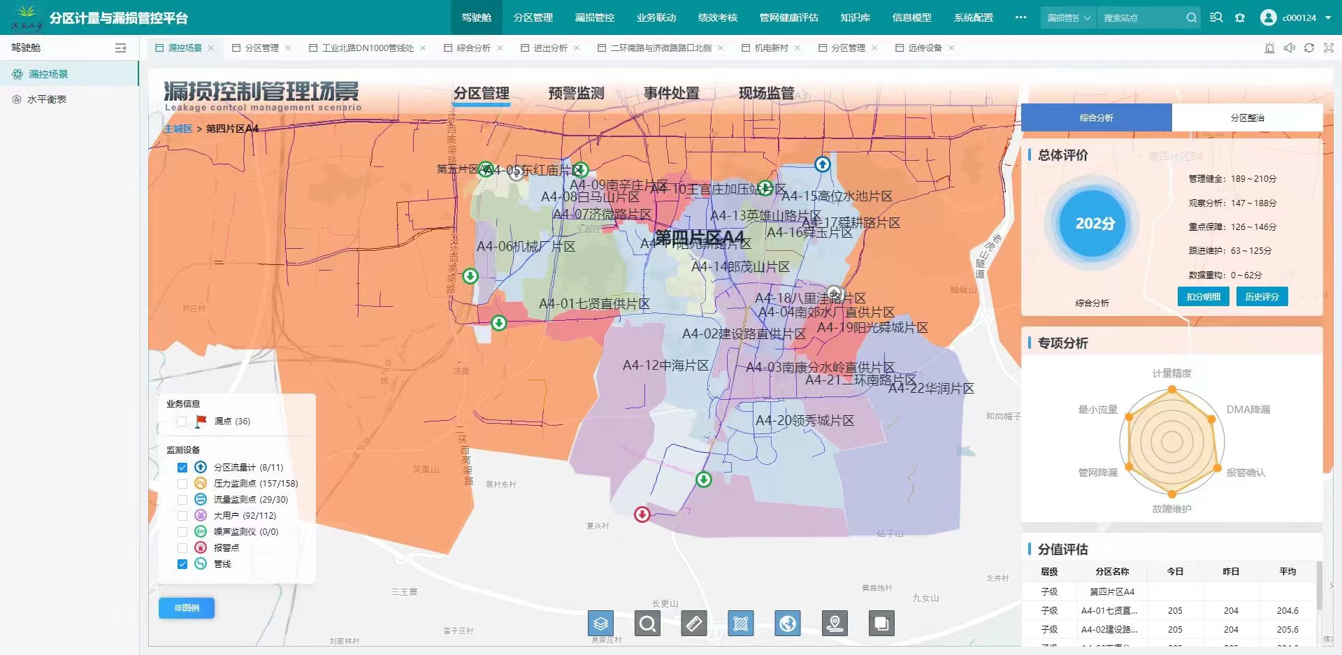 “管理+技术”双翼迭代驱动！看济南水务如何解锁城市供水管网漏损治理“密码”_泉城新闻_大众网三亿体育