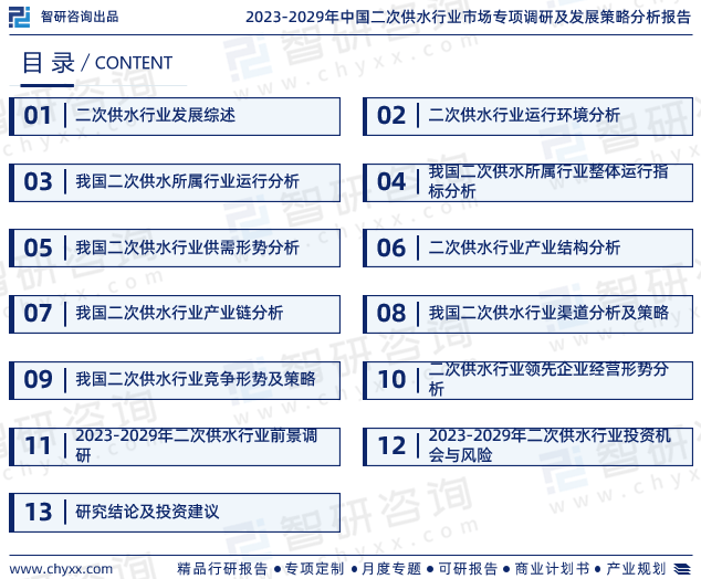 智研咨三亿体育询报告：2023年二次供水行业发展现状及市场前景预测(图2)