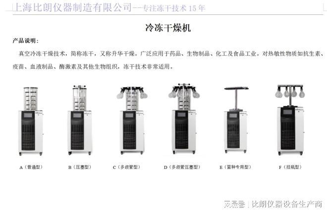 三亿体育真空冷冻干燥机（冻干机）是先进的干燥设备