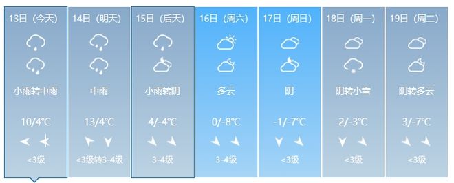 三亿体育@射阳居民寒潮即将来袭请做好供水设施保暖防冻→