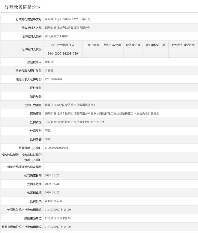 三亿体育钻探施工中危及供水设施安全深圳市建设综合勘察设计院被罚5万