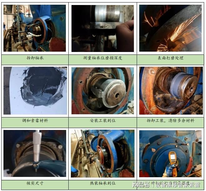 三亿体育高质量完成修复真空泵轴磨损问题