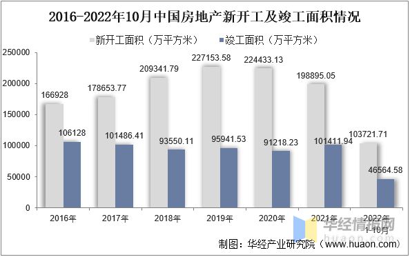 三亿体育2022年中国二次供水设备市场规模、产需量及价格走势分析(图4)