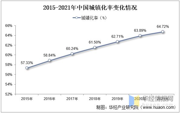 三亿体育2022年中国二次供水设备市场规模、产需量及价格走势分析(图11)