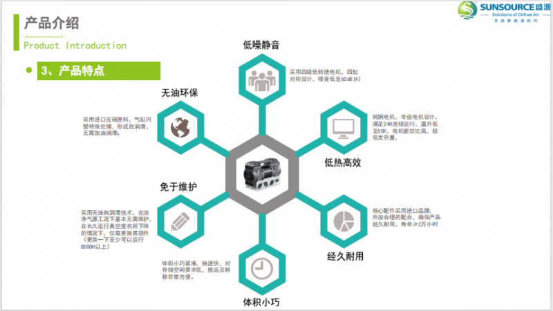 血液透析机等设备需求激增盛源无油真空泵成进口产品替代首选！三亿体育(图4)