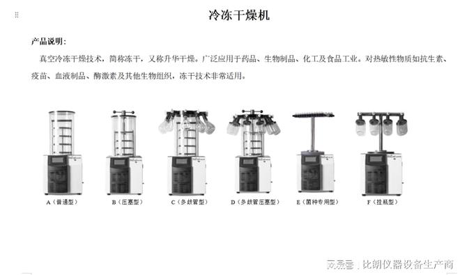 三亿体育真空冷冻干燥机由哪些部分组成(图2)