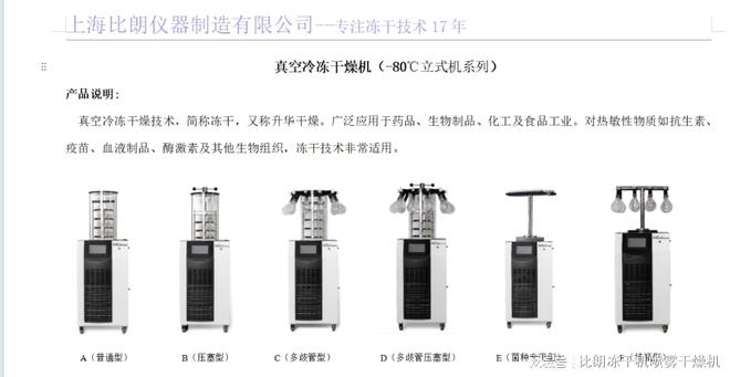 三亿体育冻干机（真空冷冻干燥机）：保持生物活性的干燥设备(图3)