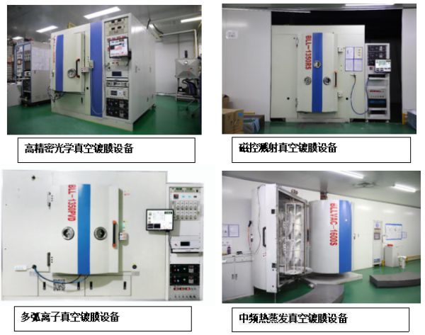 宝来三亿体育利真空镀膜设备推荐