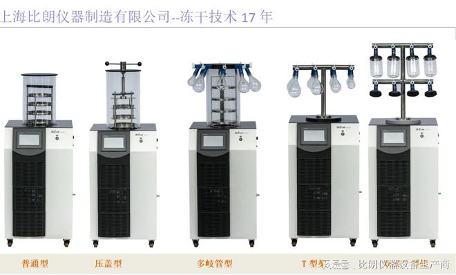 智慧化冻干机：带有自动化霜功能和真三亿体育空泵换油提示(图2)