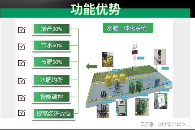 柑橘园水肥一体化机器设备三亿体育：现代农业的高效助手(图3)